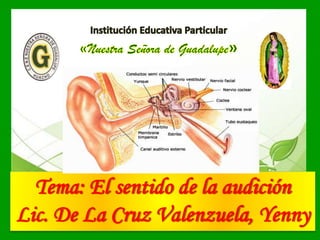 Tema: El sentido de la audición
Lic. De La Cruz Valenzuela, Yenny
 