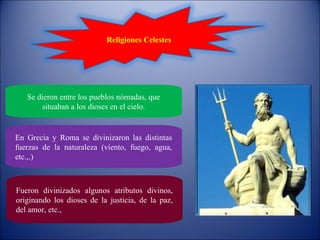 Religiones Celestes




   Se dieron entre los pueblos nómadas, que
       situaban a los dioses en el cielo.


En Grecia y Roma se divinizaron las distintas
fuerzas de la naturaleza (viento, fuego, agua,
etc.,.)



Fueron divinizados algunos atributos divinos,
originando los dioses de la justicia, de la paz,
del amor, etc.,
 