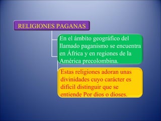 RELIGIONES PAGANAS
           En el ámbito geográfico del
           llamado paganismo se encuentra
           en África y en regiones de la
           América precolombina.
           Estas religiones adoran unas
           divinidades cuyo carácter es
           difícil distinguir que se
           entiende Por dios o dioses.
 