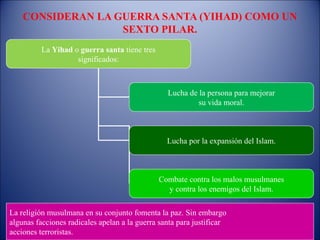 CONSIDERAN LA GUERRA SANTA (YIHAD) COMO UN
                   SEXTO PILAR.
          La Yihad o guerra santa tiene tres
                    significados:



                                                 Lucha de la persona para mejorar
                                                          su vida moral.



                                                 Lucha por la expansión del Islam.



                                               Combate contra los malos musulmanes
                                                 y contra los enemigos del Islam.

La religión musulmana en su conjunto fomenta la paz. Sin embargo
algunas facciones radicales apelan a la guerra santa para justificar
acciones terroristas.
 