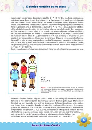 El sentido numérico de los bebés
relación con una seriación de conjunto posible: 0 < A <B <C <D..., etc. Pero, y esto es aún
más interesante, los sistemas de conjunto no se forman en el pensamiento del niño más
que en conexión con una reversibilidad concreta de estas operaciones y adquieren, de este
modo, conjuntamente, una estructura definida y acabada. Un ejemplo particularmente diá-
fano es, precisamente, el de la seriación cualitativa A < B < C . . . etc. A cualquier edad un
niño sabrá distinguir dos palos por su longitud y juzgar que el elemento B es mayor que
A. Pero esto, en la primera infancia, no es más que una relación perceptiva o intuitiva, y
no una operación lógica. En efecto, si se muestra primera A < B y luego, a continuación
se muestran los dos palos B < C, pero escondiendo A bajo la mesa y se pregunta si A (que
acaba de ser comparado con B) es mayor o menor que C (que se encuentra sobre la mesa
junto a B), el niño se niega a extraer la conclusión (siempre que, naturalmente, las diferen-
cias no sean muy grandes y no perduren como tales en la memoria, relacionadas con las
imágenes recuerdos) y pide ver todos los elementos a la vez, debido a que no sabe deducir
A < C de A < B y de B <C.
Pero, ¿cuándo sabrá efectuar esta deducción? Hacia los seis o los siete años, cuando sepa
Si A<B
y B <C
entonces A< C
Figura 3. El niño del período pre-operacional es incapaz de coordinar
dos aspectos del problema para llegar a una solución. Piaget diría que
a los niños del período pre-operacional les falta la operación lógica de
transitividad.
construir una serie o escala de palos sobre la mesa, lo cual no deja de ser curioso. Eviden-
temente el niño sabrá ordenar, desde muy pequeño, diversos palos cuya diferencia de
longitud sea muy marcada, pero se trata únicamente de la construcción de una escala, o
sea, de una figura perceptiva. Por el contrario, si las longitudes difieren poco y deben com-
pararse los elementos dos a dos para poder ordenarse, entonces empieza alineándolos,
simplemente, por parejas CE; AC; BD; etc., sin coordinar estas parejas entre sí; después
el niño forma pequeñas series de tres o cuatro elementos, pero sin coordinarlas tampoco
entre sí; posteriormente, logra reunir la serie total, pero mediante titubeos y sin
saber intercalar de nuevo algunos elementos distintos una vez construida la
Rubén Espinoza Condor
6
,
 