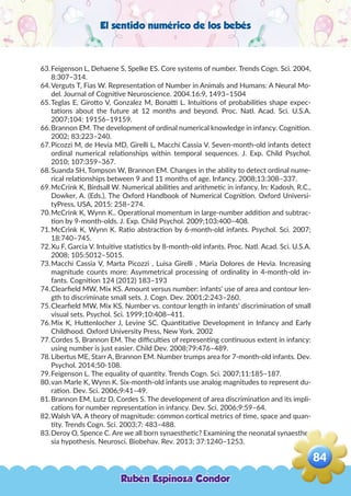El sentido numérico de los bebés
63.	Feigenson L, Dehaene S, Spelke ES. Core systems of number. Trends Cogn. Sci. 2004,
8:307–314.
64.	Verguts T, Fias W. Representation of Number in Animals and Humans: A Neural Mo-
del. Journal of Cognitive Neuroscience. 2004.16:9, 1493–1504
65.	Teglas E, Girotto V, Gonzalez M, Bonatti L. Intuitions of probabilities shape expec-
tations about the future at 12 months and beyond. Proc. Natl. Acad. Sci. U.S.A.
2007;104: 19156–19159.
66.	Brannon EM. The development of ordinal numerical knowledge in infancy. Cognition.
2002; 83:223–240.
67.	Picozzi M, de Hevia MD, Girelli L, Macchi Cassia V. Seven-month-old infants detect
ordinal numerical relationships within temporal sequences. J. Exp. Child Psychol.
2010; 107:359–367.
68.	Suanda SH, Tompson W, Brannon EM. Changes in the ability to detect ordinal nume-
rical relationships between 9 and 11 months of age. Infancy. 2008;13:308–337.
69.	McCrink K, Birdsall W. Numerical abilities and arithmetic in infancy. In: Kadosh, R.C.,
Dowker, A. (Eds.), The Oxford Handbook of Numerical Cognition. Oxford Universi-
tyPress, USA, 2015: 258–274.
70.	McCrink K, Wynn K.. Operational momentum in large-number addition and subtrac-
tion by 9-month-olds. J. Exp. Child Psychol. 2009;103:400–408.
71.	McCrink K, Wynn K. Ratio abstraction by 6-month-old infants. Psychol. Sci. 2007;
18:740–745.
72.	Xu F, Garcia V. Intuitive statistics by 8-month-old infants. Proc. Natl. Acad. Sci. U.S.A.
2008; 105:5012–5015.
73.	Macchi Cassia V, Marta Picozzi , Luisa Girelli , Maria Dolores de Hevia. Increasing
magnitude counts more: Asymmetrical processing of ordinality in 4-month-old in-
fants. Cognition 124 (2012) 183–193
74.	Clearfield MW, Mix KS. Amount versus number: infants’ use of area and contour len-
gth to discriminate small sets. J. Cogn. Dev. 2001;2:243–260.
75.	Clearfield MW, Mix KS. Number vs. contour length in infants’ discrimination of small
visual sets. Psychol. Sci. 1999;10:408–411.
76.	Mix K, Huttenlocher J, Levine SC. Quantitative Development in Infancy and Early
Childhood. Oxford University Press, New York. 2002
77.	Cordes S, Brannon EM. The difficulties of representing continuous extent in infancy:
using number is just easier. Child Dev. 2008;79:476–489.
78.	Libertus ME, Starr A, Brannon EM. Number trumps area for 7-month-old infants. Dev.
Psychol. 2014;50-108.
79.	Feigenson L. The equality of quantity. Trends Cogn. Sci. 2007;11:185–187.
80.	van Marle K, Wynn K. Six-month-old infants use analog magnitudes to represent du-
ration. Dev. Sci. 2006;9:41–49.
81.	Brannon EM, Lutz D, Cordes S. The development of area discrimination and its impli-
cations for number representation in infancy. Dev. Sci. 2006;9:59–64.
82.	Walsh VA. A theory of magnitude: common cortical metrics of time, space and quan-
tity. Trends Cogn. Sci. 2003;7: 483–488.
83.	Deroy O, Spence C. Are we all born synaesthetic? Examining the neonatal synaesthe-
sia hypothesis. Neurosci. Biobehav. Rev. 2013; 37:1240–1253.
Rubén Espinoza Condor
84
,
 