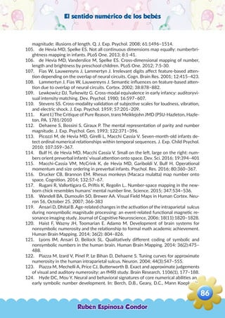 El sentido numérico de los bebés
magnitude: illusions of length. Q. J. Exp. Psychol. 2008; 61:1496–1514.
105.	 de Hevia MD, Spelke ES. Not all continuous dimensions map equally: numberbri-
ghtness mapping in infants. PLoS One. 2013; 8:1-41.
106.	 de Hevia MD, Vanderslice M, Spelke ES. Cross-dimensional mapping of number,
length and brightness by preschool children. PLoS One. 2012; 7:5-30.
107.	 Fias W, Lauwereyns J, Lammertyn J. Irrelevant digits affect feature-based atten-
tion depending on the overlap of neural circuits. Cogn. Brain Res. 2001; 12:415–423.
108.	 Lammertyn J, Fias W, Lauwereyns J. Semantic influences on feature-based atten-
tion due to overlap of neural circuits. Cortex. 2002; 38:878–882.
109.	 Lewkowicz DJ, Turkewitz G. Cross-modal equivalence in early infancy: auditoryvi-
sual intensity matching. Dev. Psychol. 1980; 16:597–607.
110.	 Stevens SS. Cross-modality validation of subjective scales for loudness, vibration,
and electric shock. J. Exp. Psychol. 1959; 57:201–209.
111.	 Kant I.) The Critique of Pure Reason, trans Meiklejohn JMD (PSU-Hazleton, Hazle-
ton, PA. 1781/2010
112.	 Dehaene S, Bossini S, Giraux P. The mental representation of parity and number
magnitude. J. Exp. Psychol. Gen. 1993; 122:371–396.
113.	 Picozzi M, de Hevia MD, Girelli L, Macchi Cassia V. Seven-month-old infants de-
tect ordinal numerical relationships within temporal sequences. J. Exp. Child Psychol.
2010; 107:359–367.
114.	 Bulf H, de Hevia MD, Macchi Cassia V. Small on the left, large on the right: num-
bers orient preverbal infants’ visual attention onto space. Dev. Sci. 2016; 19:394–401
115.	 Macchi-Cassia VM, McCrink K, de Hevia MD, Gariboldi V, Bulf H. Operational
momentum and size ordering in preverbal infants. Psychol. Res. 2016; 80:360–367.
116.	 Drucker CB, Brannon EM. Rhesus monkeys (Macaca mulatta) map number onto
space. Cognition. 2014; 132:57–67.
117.	 Rugani R, Vallortigara G, Priftis K, Regolin L.. Number-space mapping in the new-
born chick resembles humans’ mental number line. Science. 2015; 347:534–536.
118.	 Wandell BA, Dumoulin SO, Brewer AA. Visual Field Maps in Human Cortex. Neu-
ron 56, October 25. 2007; 366-383
119.	 Ansari D, Dhital B. Age-related changes in the activation of the intraparietal sulcus
during nonsymbolic magnitude processing: an event-related functional magnetic re-
sonance imaging study. Journal of Cognitive Neuroscience, 2006; 18(11):1820–1828.
120.	 Haist F, Wazny JH, Toomarian E. Adamo M. Development of brain systems for
nonsymbolic numerosity and the relationship to formal math academic achievement.
Human Brain Mapping. 2014; 36(2): 804–826.
121.	 Lyons IM, Ansari D, Beilock SL. Qualitatively different coding of symbolic and
nonsymbolic numbers in the human brain. Human Brain Mapping. 2014: 36(2):475–
488.
122.	 Piazza M, Izard V, Pinel P, Le Bihan D, Dehaene S. Tuning curves for approximate
numerosity in the human intraparietal sulcus. Neuron. 2004; 44(3):547–555.
123.	 Piazza M, Mechelli A, Price CJ, Butterworth B. Exact and approximate judgements
of visual and auditory numerosity: an fMRI study. Brain Research, 1106(1), 177–188.
124.	 Hyde DC, Mou Y. Neural and behavioral signatures of core numerical abilities and
early symbolic number development. In: Berch, D.B., Geary, D.C., Mann Koepke, K.
Rubén Espinoza Condor
86
,
 