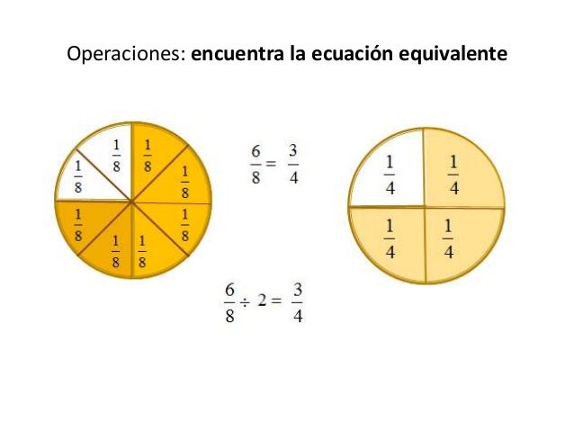 Sentido numerico fraccionario