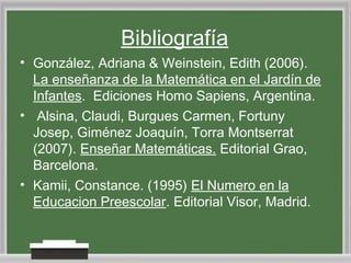 Bibliografía
• González, Adriana & Weinstein, Edith (2006).
La enseñanza de la Matemática en el Jardín de
Infantes. Ediciones Homo Sapiens, Argentina.
•  Alsina, Claudi, Burgues Carmen, Fortuny
Josep, Giménez Joaquín, Torra Montserrat
(2007). Enseñar Matemáticas. Editorial Grao,
Barcelona.
• Kamii, Constance. (1995) El Numero en la
Educacion Preescolar. Editorial Visor, Madrid.

 