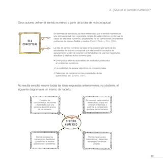 Sentido Numerico Example Sentido numérico inee materiales para la práctica educativa | PDF