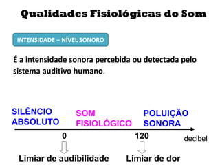 É a intensidade sonora percebida ou detectada pelo
sistema auditivo humano.
decibel
0 120
SILÊNCIO
ABSOLUTO
SOM
FISIOLÓGICO
POLUIÇÃO
SONORA
Limiar de audibilidade Limiar de dor
Qualidades Fisiológicas do Som
INTENSIDADE – NÍVEL SONORO
 