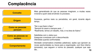 10
ComplacênciaComplacência
Conceito
Origem
Como as pessoas
pensam
Como as pessoas se
sentem
Mais generalizada do que as pessoas imaginam, e muitas vezes
invisível a quem está envolvido no processo.
Sucessos, ganhos reais ou percebidos, em geral, durante algum
tempo.
"Sei o que fazer e faço.“
“Sempre foi assim e sempre será....”
“Realmente, temos um desafio, mas, é na área do fulano.”
Satisfeitas com o status quo
Inseguras e ansiosas com o desconhecido
Ofendidas quando confrontadas
Atividade conservadora (medidas paliativas); ações que ignoram as
novas oportunidades ou riscos para a organização, com foco interno
(processo), que seguem a norma do passado, qualquer que seja
ela...
Comportamento
 