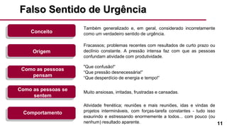 11
Falso Sentido de UrgênciaFalso Sentido de Urgência
Conceito
Origem
Como as pessoas
pensam
Como as pessoas se
sentem
Também generalizado e, em geral, considerado incorretamente
como um verdadeiro sentido de urgência.
Fracassos; problemas recentes com resultados de curto prazo ou
declínio constante. A pressão intensa faz com que as pessoas
confundam atividade com produtividade.
"Que confusão!“
“Que pressão desnecessária!”
“Que desperdício de energia e tempo!”
Muito ansiosas, irritadas, frustradas e cansadas.
Atividade frenética; reuniões e mais reuniões, idas e vindas de
projetos intermináveis, com forças-tarefa constantes - tudo isso
exaurindo e estressando enormemente a todos... com pouco (ou
nenhum) resultado aparente.
Comportamento
 