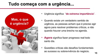 15
Tudo começa com a urgência...Tudo começa com a urgência...
• Urgência significa “de extrema importância”.
• Quando existe um verdadeiro sentido de
urgência, as pessoas acham que é preciso agir
agora para resolver problemas críticos, e não
quando houver uma brecha na agenda.
• Agora significa fazer progresso real todo
santo dia.
• Questões críticas são desafios fundamentais
ao sucesso ou sobrevivência do negócio.
Mas, o que
é urgência?
 