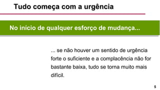 5
Tudo começa com a urgênciaTudo começa com a urgência
... se não houver um sentido de urgência
forte o suficiente e a complacência não for
bastante baixa, tudo se torna muito mais
difícil.
No início de qualquer esforço de mudança...
 