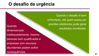 6
O desafio da urgênciaO desafio da urgência
Quando
dimensionado
inadequadamente, mesmo
pessoas bem qualificadas e
empresas com recursos
abundantes podem sofrer
consequências.
Quando o desafio é bem
enfrentado, até quem passa por
grandes obstáculos pode gerar
resultados excelentes.
 