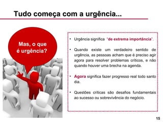 Tudo começa com a urgência... Urgência significa  “ de extrema importância ”. Quando existe um verdadeiro sentido de urgência, as pessoas acham que é preciso agir agora para resolver problemas críticos, e não quando houver uma brecha na agenda. Agora   significa fazer progresso real todo santo dia.  Questões críticas são desafios fundamentais ao sucesso ou sobrevivência do negócio. Mas, o que é urgência?  