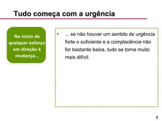 Tudo começa com a urgência  No início de qualquer esforço em direção à mudança... ... se não houver um sentido de urgência forte o suficiente e a complacência não for bastante baixa, tudo se torna muito mais difícil.  