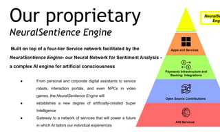 Sentient Language Sentient A.I Concept - Our proprietary NeuralSentience Engine = Open ...