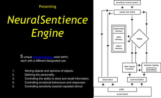 Sentient Language Sentient A.I Concept - Our proprietary NeuralSentience Engine = Open ...
