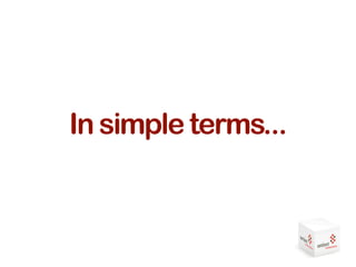 Sentient Communications Web20&Social Media Presentation