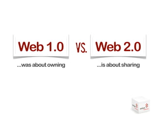 Sentient Communications Web20&Social Media Presentation