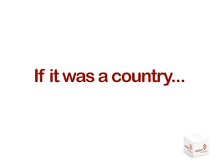 Sentient Communications Web20&Social Media Presentation