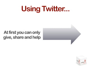 Sentient Communications Web20&Social Media Presentation