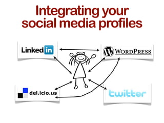 Sentient Communications Web20&Social Media Presentation