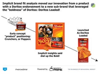THE BUSINESS OF BEHAVIORAL INSIGHTPowered by…#warcwebinar
Implicit brand fit analysis moved our innovation from a product
with a Doritos endorsement to a new sub-brand that leveraged
the “boldness” of Doritos: Doritos Loaded!
16
Early concept
“product” positioning:
Crunchers, or Poppers
Implicit insights said
dial up the Bold!
Launched
As Doritos
Loaded
 