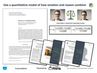 THE BUSINESS OF BEHAVIORAL INSIGHTPowered by…#warcwebinar
Use a quantitative model of how emotion and reason combine
4
EMOTIONALLY WEIGHTED CONSUMER CHOICE
 