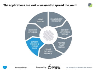 THE BUSINESS OF BEHAVIORAL INSIGHTPowered by…#warcwebinar
The applications are vast – we need to spread the word
5
 
