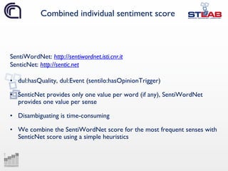 Combined individual sentiment score
SentiWordNet: http://sentiwordnet.isti.cnr.it
SenticNet: http://sentic.net
• dul:hasQu...