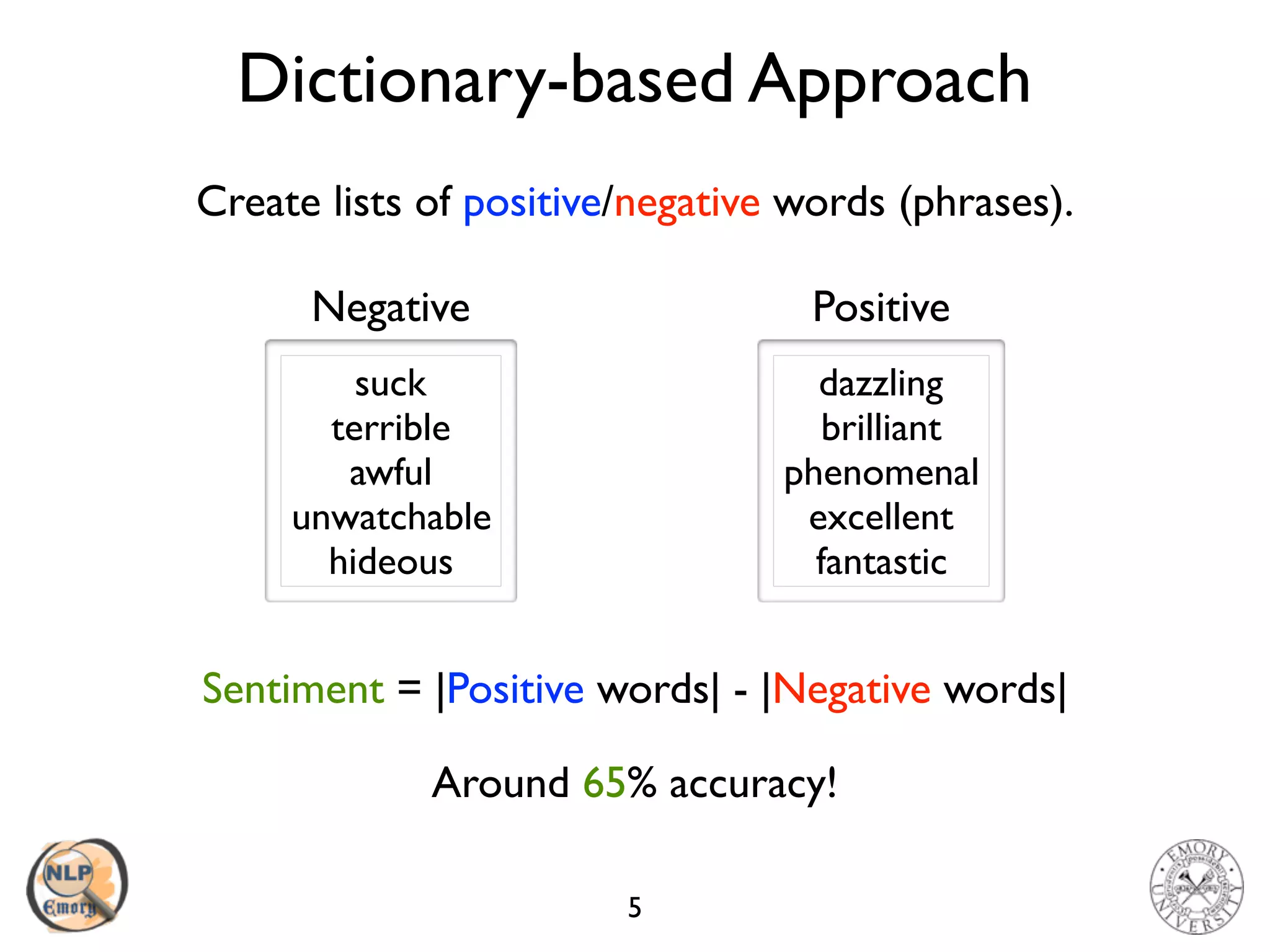 Dictionary-based Approach
5
Create lists of positive/negative words (phrases).
suck
terrible
awful
unwatchable
hideous
Negative
dazzling
brilliant
phenomenal
excellent
fantastic
Positive
Sentiment = |Positive words| - |Negative words|
Around 65% accuracy!
 