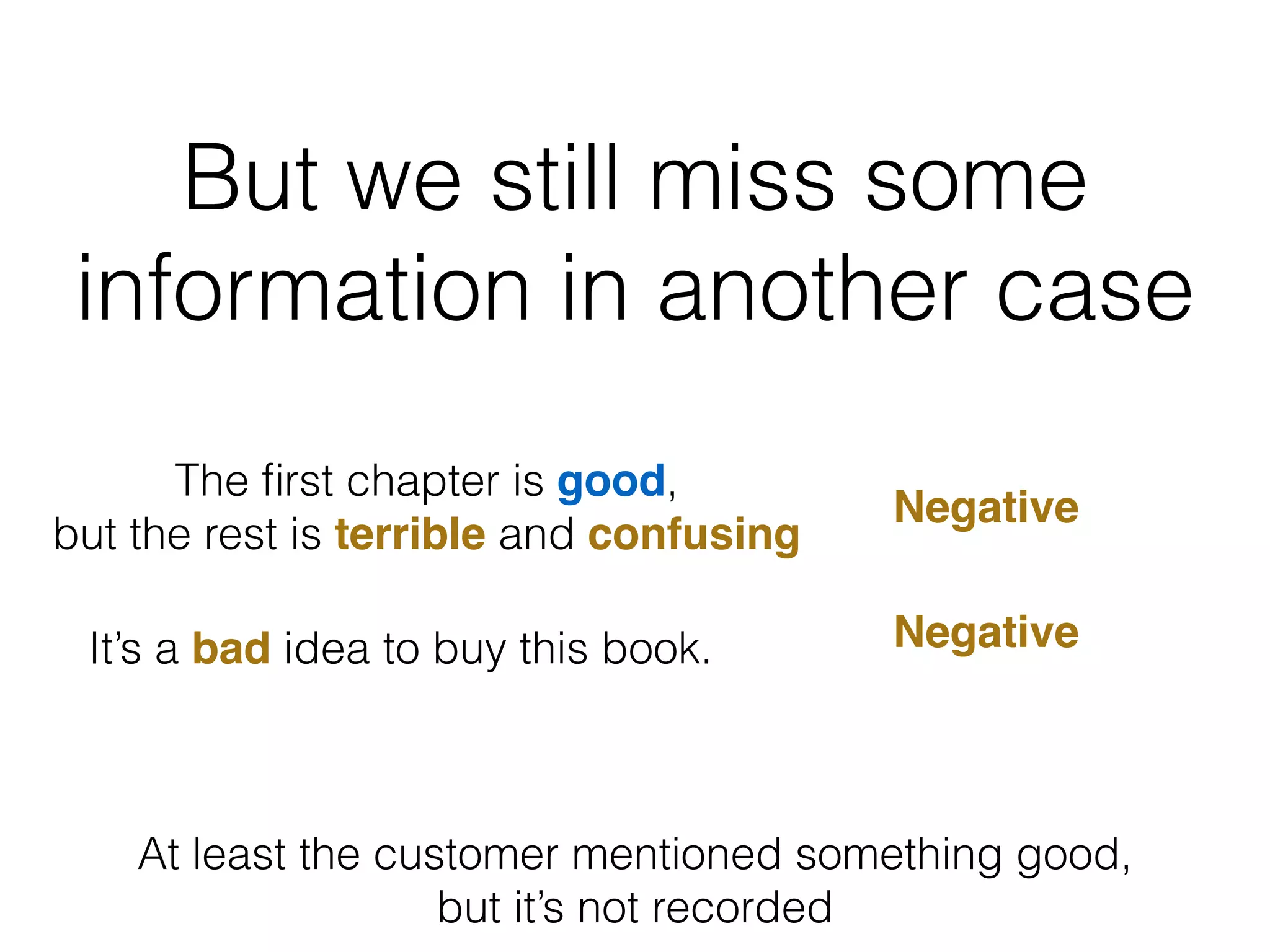 Compute score for
each sentence
 