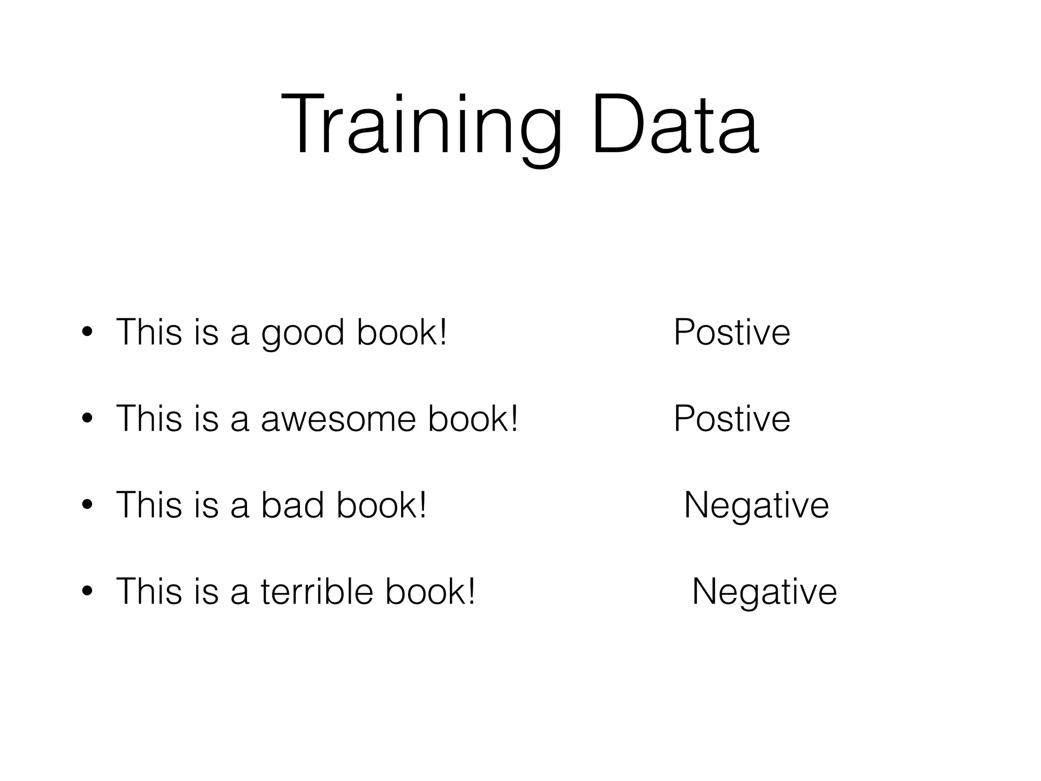 Traing Data
(with Labels)
Model
Trained ModelReal Data Prediction
 