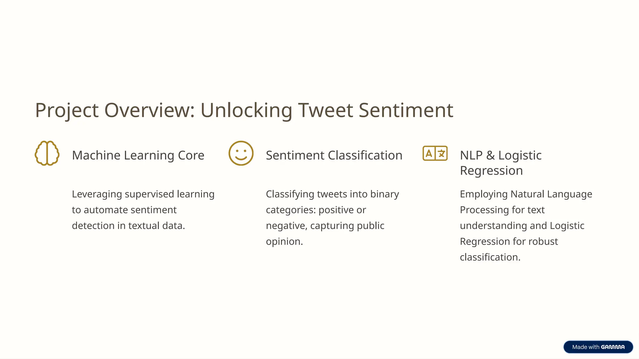 Project Overview: Unlocking Tweet Sentiment
Machine Learning Core
Leveraging supervised learning
to automate sentiment
detection in textual data.
Sentiment Classification
Classifying tweets into binary
categories: positive or
negative, capturing public
opinion.
NLP & Logistic
Regression
Employing Natural Language
Processing for text
understanding and Logistic
Regression for robust
classification.
 