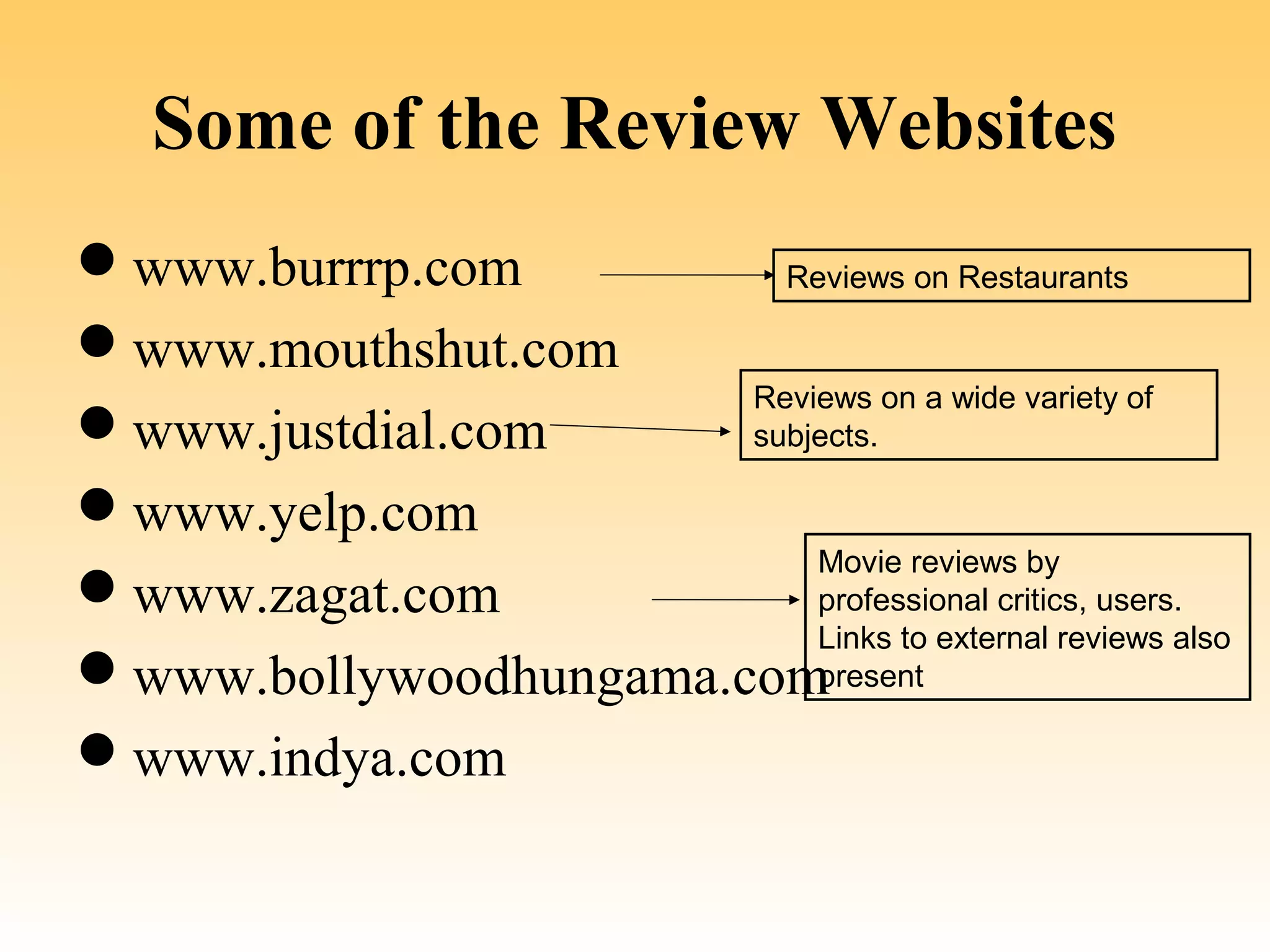 Some of the Review Websites
www.burrrp.com          Reviews on Restaurants

www.mouthshut.com
                       Reviews on a wide variety of
www.justdial.com      subjects.

www.yelp.com
                           Movie reviews by
www.zagat.com             professional critics, users.
                           Links to external reviews also
www.bollywoodhungama.com  present

www.indya.com
 