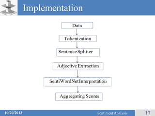 Sentiment analysis | PPTX