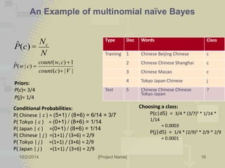 Sentiment analysis using naive bayes classifier | PPTX