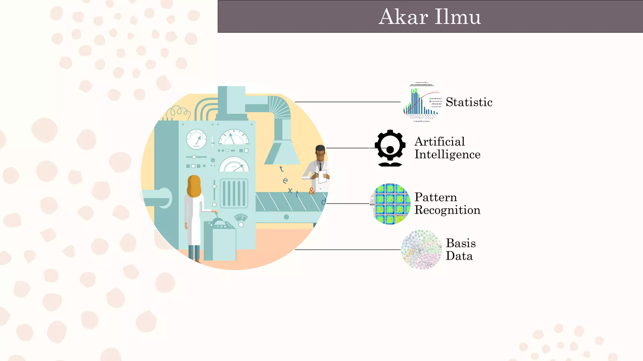 Statistic
Artificial
Intelligence
Pattern
Recognition
Basis
Data
Akar Ilmu
 
