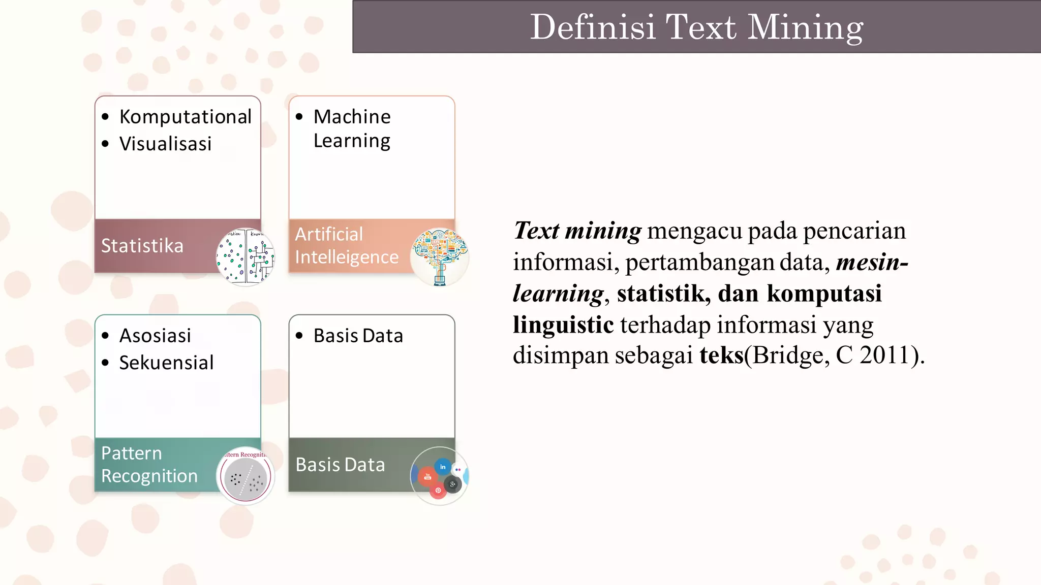 • Komputational
• Visualisasi
Statistika
• Machine	
Learning
Artificial	
Intelleigence
• Asosiasi
• Sekuensial
Pattern	
Recognition
• Basis	Data
Basis	Data
Definisi Text Mining
Text mining mengacu pada pencarian
informasi, pertambangan data, mesin-
learning, statistik, dan komputasi
linguistic terhadap informasi yang
disimpan sebagai teks(Bridge, C 2011).
 