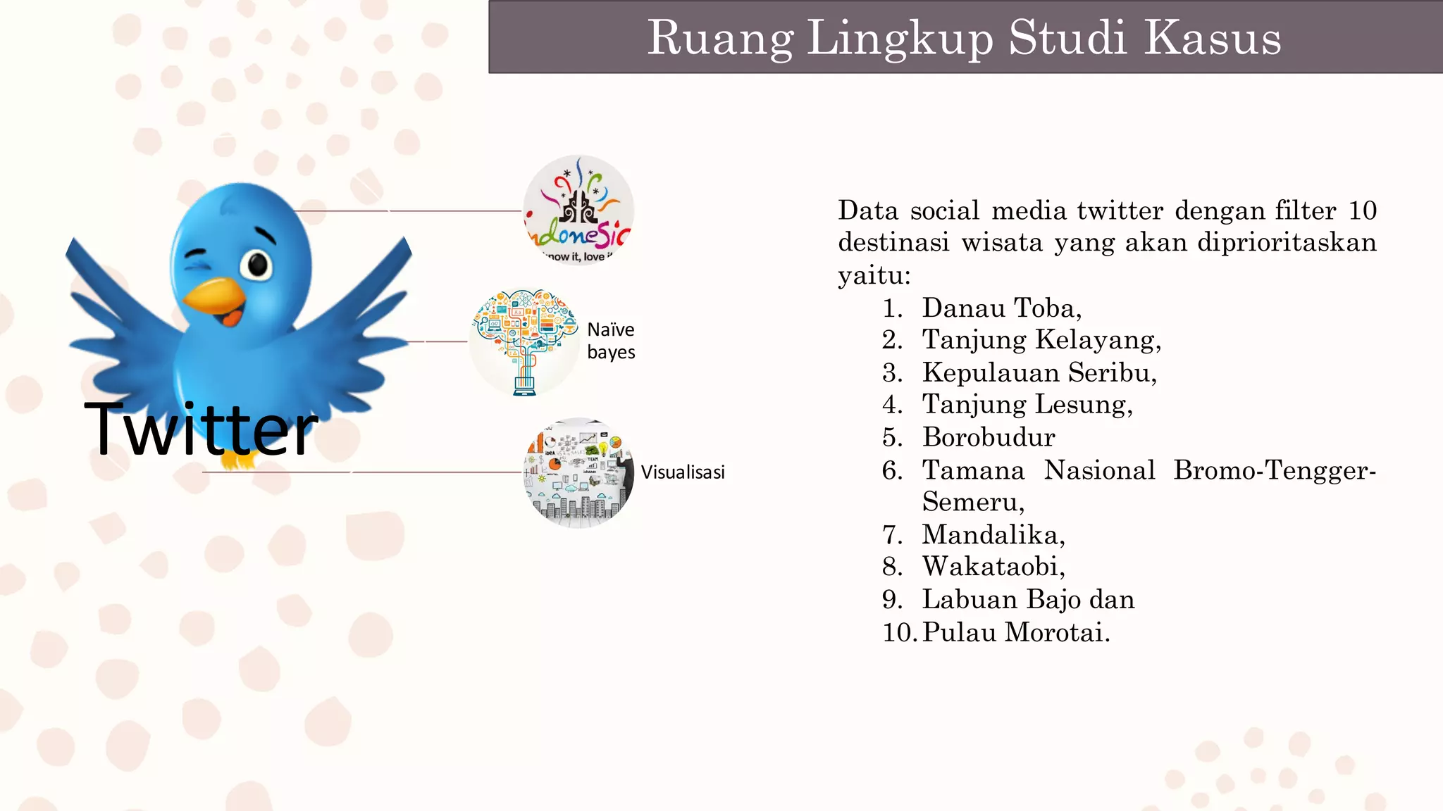 Twitter
Naïve	
bayes
Visualisasi
Data social media twitter dengan filter 10
destinasi wisata yang akan diprioritaskan
yaitu:
1. Danau Toba,
2. Tanjung Kelayang,
3. Kepulauan Seribu,
4. Tanjung Lesung,
5. Borobudur
6. Tamana Nasional Bromo-Tengger-
Semeru,
7. Mandalika,
8. Wakataobi,
9. Labuan Bajo dan
10.Pulau Morotai.
Ruang Lingkup Studi Kasus
 