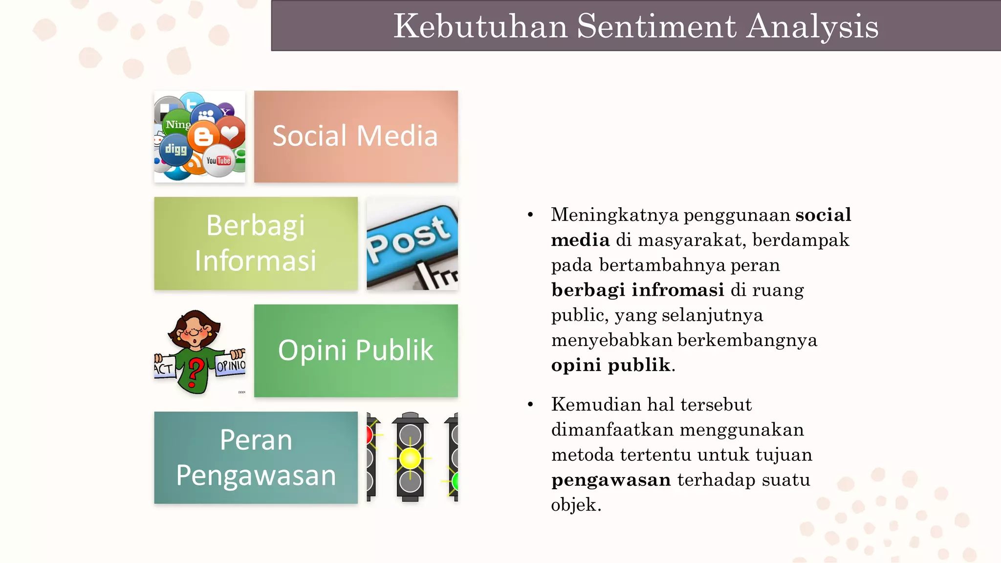 Social	Media
Berbagi
Informasi
Opini Publik
Peran
Pengawasan
• Meningkatnya penggunaan social
media di masyarakat, berdampak
pada bertambahnya peran
berbagi infromasi di ruang
public, yang selanjutnya
menyebabkan berkembangnya
opini publik.
• Kemudian hal tersebut
dimanfaatkan menggunakan
metoda tertentu untuk tujuan
pengawasan terhadap suatu
objek.
Kebutuhan Sentiment Analysis
 