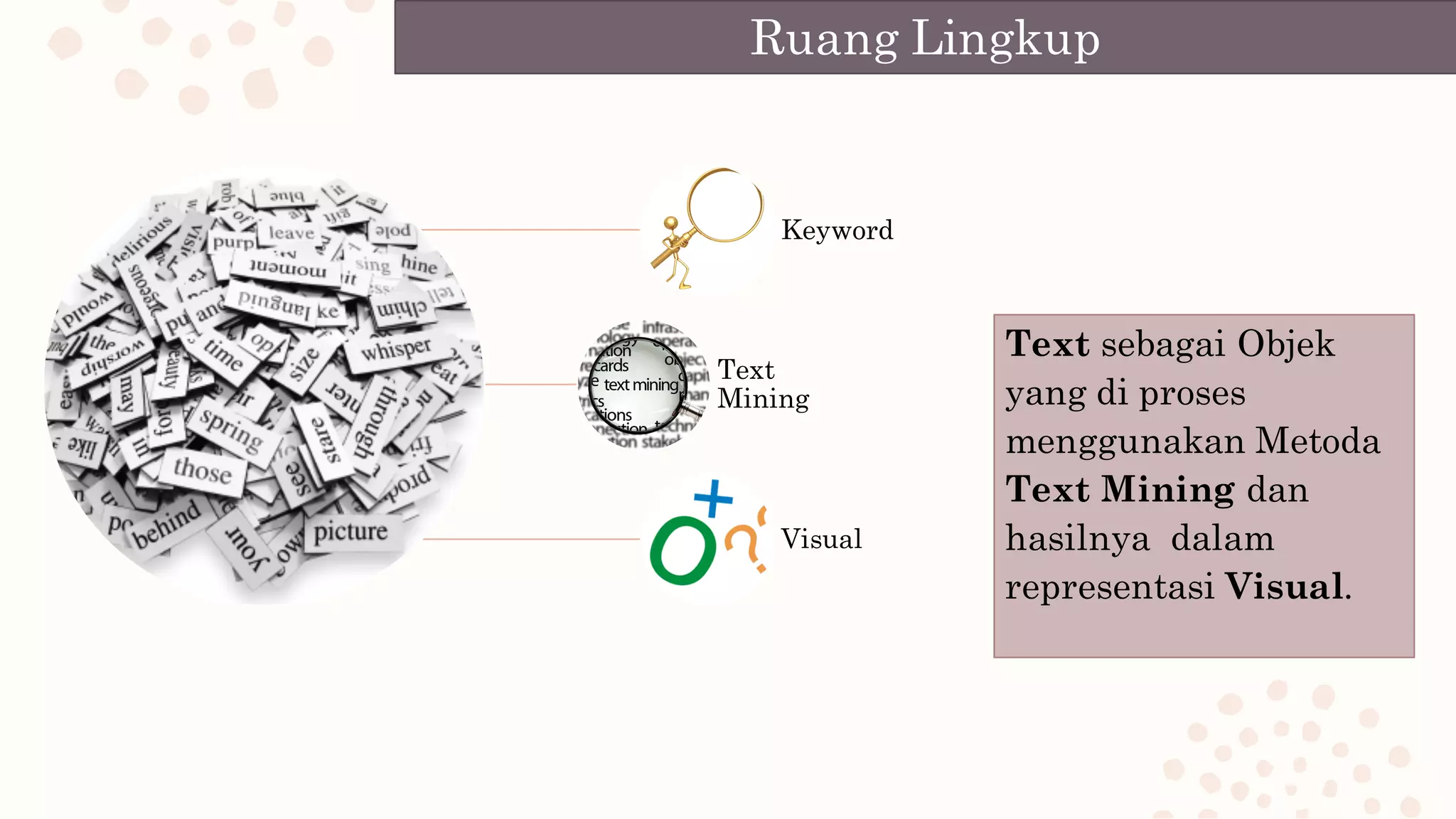Keyword
Text
Mining
Visual
Text sebagai Objek
yang di proses
menggunakan Metoda
Text Mining dan
hasilnya dalam
representasi Visual.
Ruang Lingkup
 