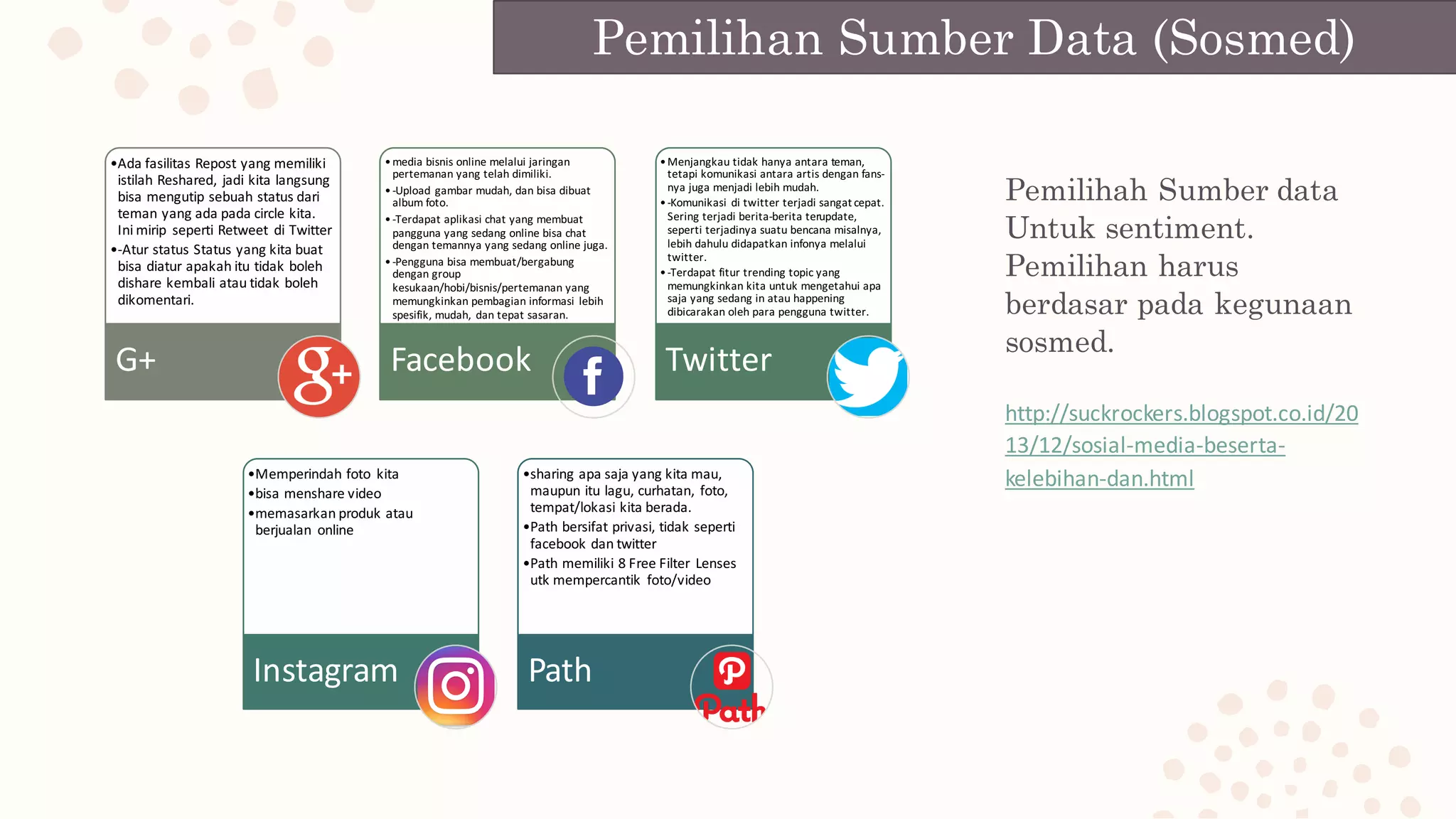 Pemilihah Sumber data
Untuk sentiment.
Pemilihan harus
berdasar pada kegunaan
sosmed.
•Ada	fasilitas Repost	yang	memiliki
istilah Reshared,	 jadi kita langsung
bisa mengutip sebuah status	dari
teman yang	ada pada circle	kita.	
Ini mirip seperti Retweet	 di	Twitter
•-Atur status	Status yang	kita buat
bisa diatur apakah itu tidak boleh
dishare kembali atau tidak boleh
dikomentari.
G+
•media	bisnis online	melalui jaringan
pertemanan yang	telah dimiliki.
•-Upload	gambar mudah,	dan bisa dibuat
album	foto.
•-Terdapat	aplikasi	chat	yang	membuat	
pangguna	yang	sedang	online	bisa	chat	
dengan	temannya	yang	sedang	online	juga.
•-Pengguna bisa membuat/bergabung
dengan group	
kesukaan/hobi/bisnis/pertemanan yang	
memungkinkan pembagian informasi lebih
spesifik,	mudah,	dan tepat sasaran.
Facebook
•Menjangkau tidak hanya antara teman,	
tetapi komunikasi antara artis dengan fans-
nya juga menjadi lebih mudah.
•-Komunikasi di	twitter	terjadi sangat cepat.	
Sering terjadi berita-berita terupdate,	
seperti terjadinya suatu bencana misalnya,	
lebih dahulu didapatkan infonya melalui
twitter.
•-Terdapat fitur trending	topic	yang	
memungkinkan kita untuk mengetahui apa
saja yang	sedang in	atau happening	
dibicarakan oleh para	pengguna twitter.
•-Dapat	memasarkan	produk	secara	geratis.
Twitter
•Memperindah foto kita
•bisa menshare video
•memasarkan produk atau
berjualan online
Instagram
•sharing	apa saja yang	kita mau,	
maupun itu lagu,	curhatan,	 foto,	
tempat/lokasi kita berada.
•Path	bersifat privasi,	tidak seperti
facebook dan twitter
•Path	memiliki 8	Free	Filter	 Lenses	
utk mempercantik foto/video
Path
http://suckrockers.blogspot.co.id/20
13/12/sosial-media-beserta-
kelebihan-dan.html
Pemilihan Sumber Data (Sosmed)
 