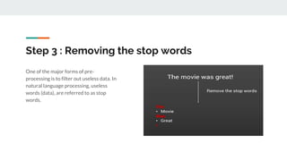 Step 3 : Removing the stop words
One of the major forms of pre-
processing is to filter out useless data. In
natural language processing, useless
words (data), are referred to as stop
words.
 