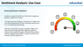 Sentiment Analysis | Machine Learning Algorithms | Data Science ...
