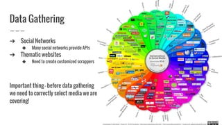 Data Gathering
➔ Social Networks
◆ Many social networks provide APIs
➔ Thematic websites
◆ Need to create customized scrappers
Important thing - before data gathering
we need to correctly select media we are
covering!
 