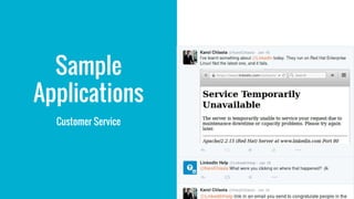 Sample
Applications
Customer Service
 