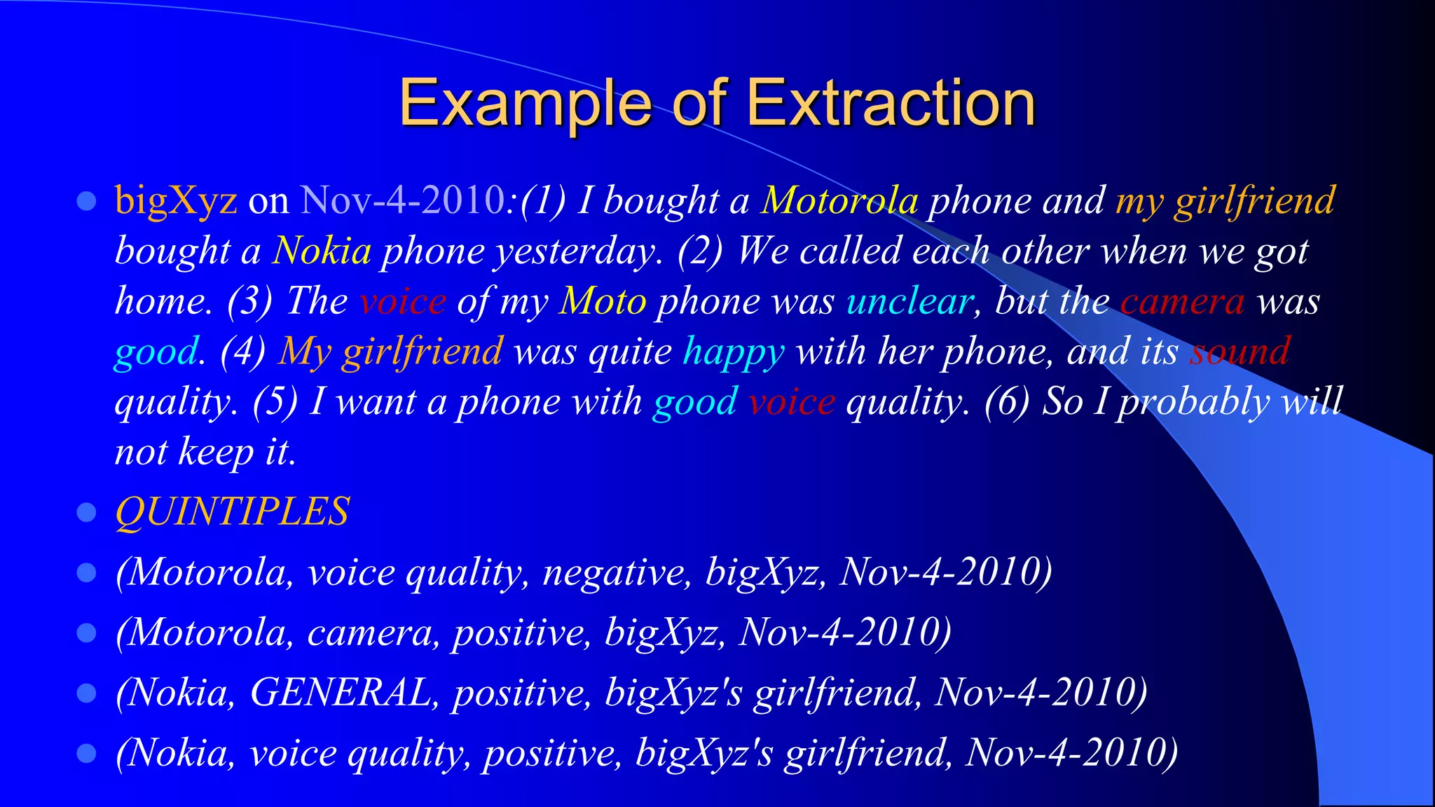 Example of Extraction
 bigXyz on Nov-4-2010:(1) I bought a Motorola phone and my girlfriend
bought a Nokia phone yesterday. (2) We called each other when we got
home. (3) The voice of my Moto phone was unclear, but the camera was
good. (4) My girlfriend was quite happy with her phone, and its sound
quality. (5) I want a phone with good voice quality. (6) So I probably will
not keep it.
 QUINTIPLES
 (Motorola, voice quality, negative, bigXyz, Nov-4-2010)
 (Motorola, camera, positive, bigXyz, Nov-4-2010)
 (Nokia, GENERAL, positive, bigXyz's girlfriend, Nov-4-2010)
 (Nokia, voice quality, positive, bigXyz's girlfriend, Nov-4-2010)
 