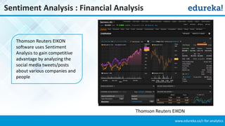 Software R Sentiment Sentiment Analysis in R | PDF