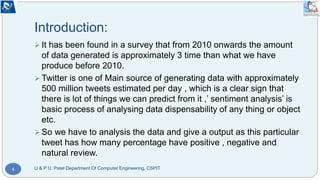 Sentiment analysis of twitter using python | PPTX