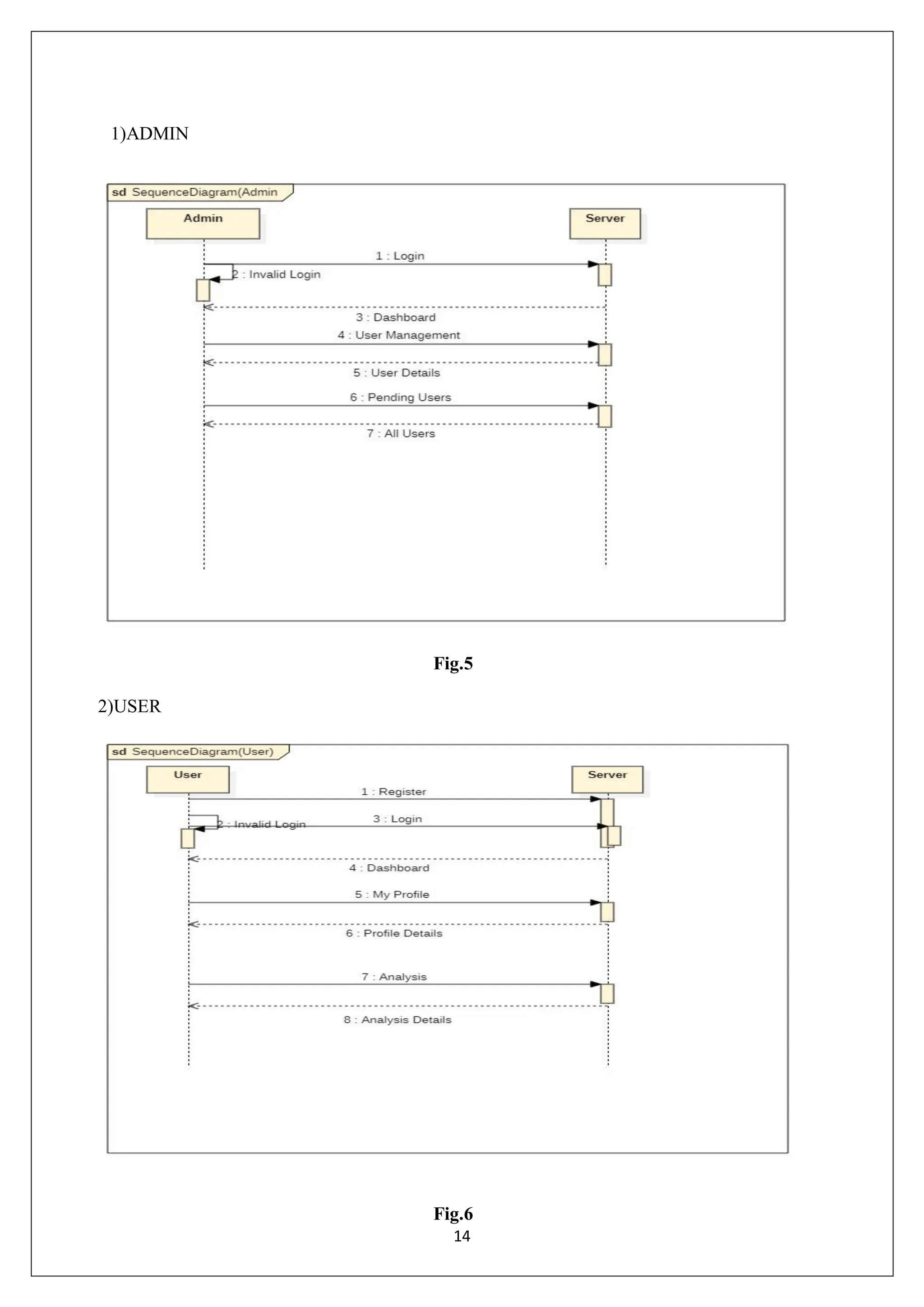 SENTIMENT ANALYSIS ON CRYPTOCURRENCY USING YOUTUBE COMMENTS.pdf